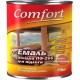 Емаль Комфорт (Comfort) ПФ-266 жовто-коричнева (2,8кг.)