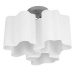 Світильники